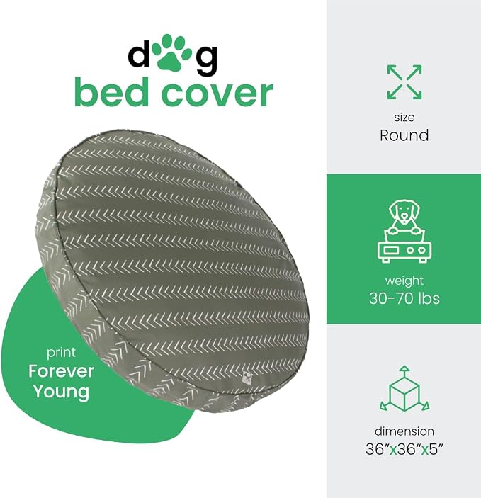 Molly Mutt Forever Young Dog Bed Duvet Cover, GOTS-Certified 100% Organic Cotton Canvas Cover for Dog, Puppy, or Cat Bed, Durable, Washable, and Free of Harmful Chemicals, Round, 36"x5" - Image 2