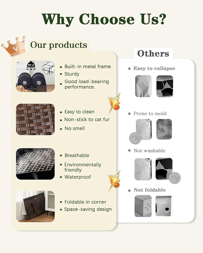 SETVSON Cat Beds Indoor Kitten House, Handwoven PE Rattan Cave, Brown | Double-Layer Rattan Pet Cube, Double-Sided Cushion Bed, Foldable Steel Frame, 2 S-Hooks, 16.5x16.5x13.2 In Hideaway - Image 4