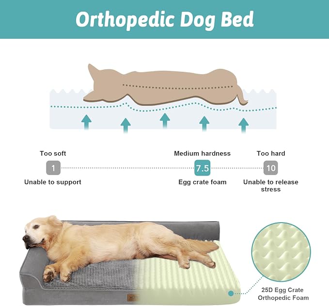 COZY KISS Orthopedic Dog Bed for Large Size Dog, XL Dogs Crate Bed, L Shaped Foam Anti-Slip Bottom Pet Cat Sofa with Washable Removable Cover, Suitable for Pet Up to 100 lbs, 42x30x7.5 inch, Grey - Image 2