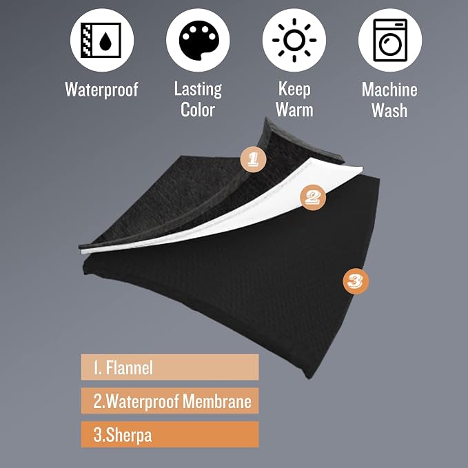 Luciphia Waterproof Pet Blanket, Liquid Pee Proof Dog Blanket for Sofa Bed Couch, Reversible Sherpa Fleece Furniture Protector Cover for Small Medium Large Dogs Cats, Black Thicken Large（65" x 57"） - Image 5