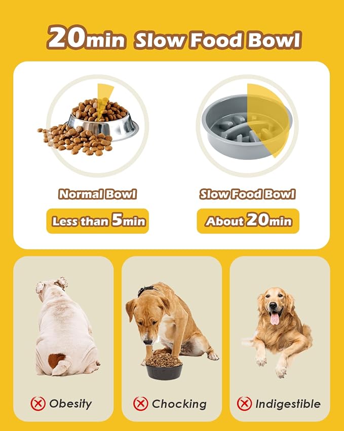 Elevated Dog Bowls with Slow Feeder & Mat, Adjusable Height Raised Dog Bowl Stand with 2 Stainless Steel 1200ML Bowl - Image 7