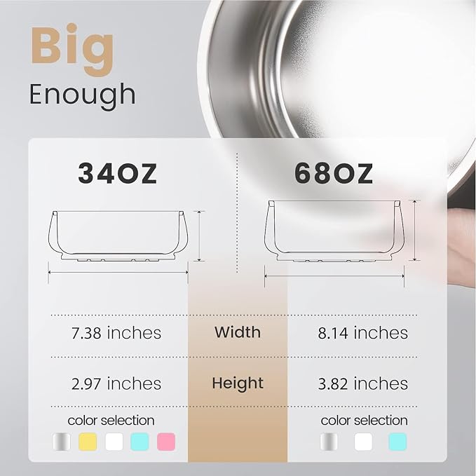 Pawaii Dog Bowl, 68 oz Stainless Steel Food and Water Bowl, ID Tag, 1 Pack | Double-Wall Design,Non-Slip Rubber Base,Dishwasher Safe,Smooth Open Design, Not a Slow Feeder,Easy-Rinse Interior - Image 7