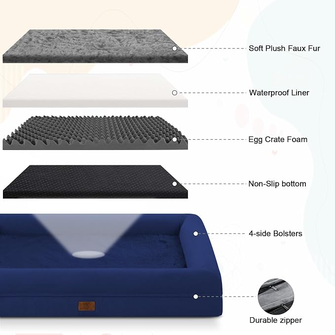 Orthopedic Dog Bed Waterproof Pet Sofa for Large Sized Dogs | 360 Degree Bolster Support, Egg Crate Foam, Waterproof Liner, Anti-Slip Bottom, Machine Washable Cover, 36 x 27 Inch - Image 4