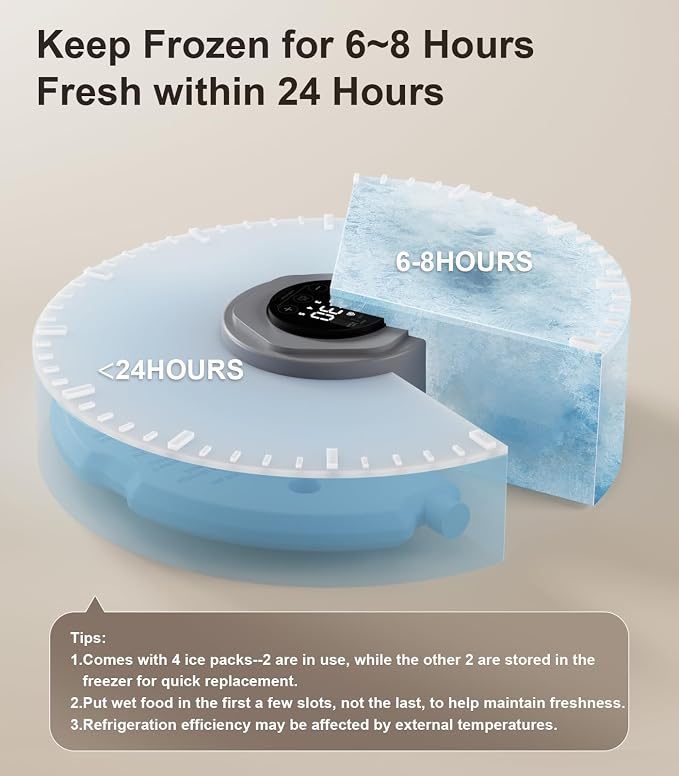 Casfuy Automatic Cat Feeder Cordless - Automatic Cat Food Dispenser for Wet Moist Food with 4 Ice Packs Rechargeable Auto Feeder for Cats Small Dogs with Programmable Timer Low Battery Indicator - Image 4