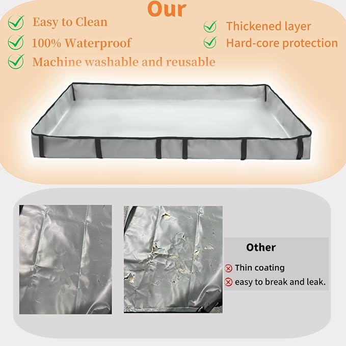DZWLKJ Guinea Pig Cage Liner, Waterproof and Washable Base, 28"X42" - Image 3