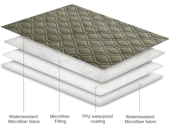Ameritex Waterproof Dog Bed Cover Pet Blanket for Furniture Bed Couch Sofa Reversible - Image 5