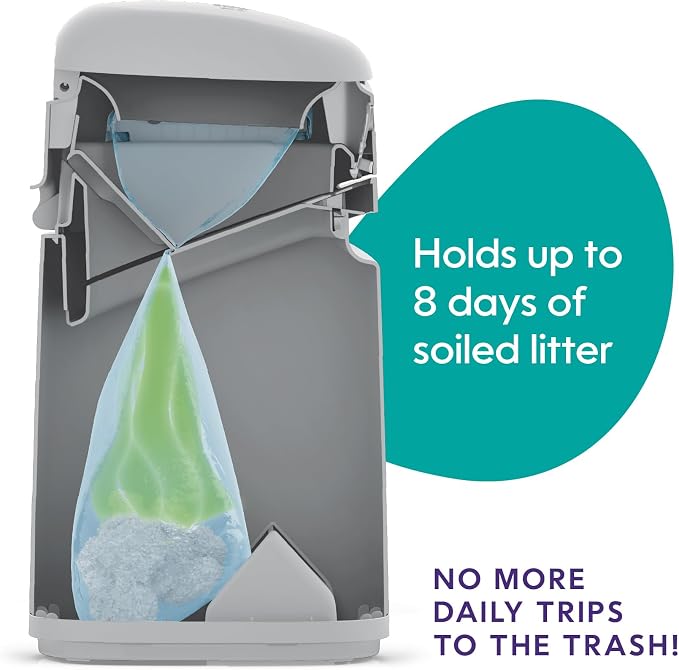 Bundle of Litter Genie Easy Roll Pail & Refill | Cat Litter Box Waste Disposal System for Odor Control with 2 Long Lasting Refills (24 Bags Each) - Image 4