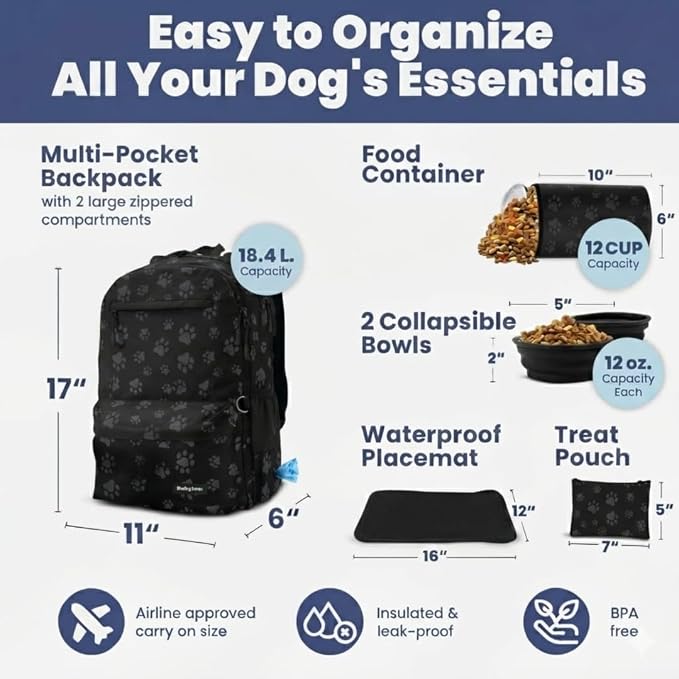 Rubyloo Dog Travel Backpack for Supplies - Dog Diaper Bag with Travel Bowls | 2 BPA-Free Bowls; Food Container & Treat Pouch; Placemat; Laptop Sleeve; Poop Bag Dispenser, Hiking, Camping & Road Trips, - Image 3
