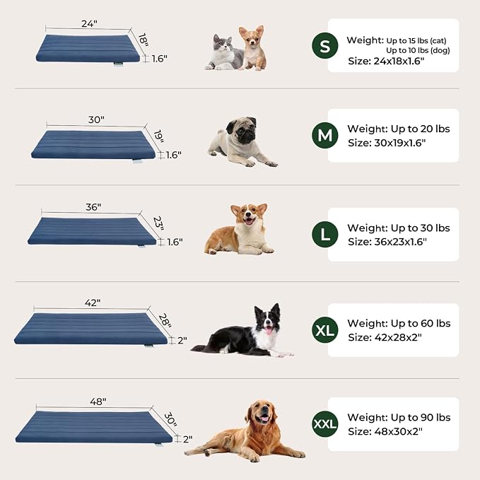 BALANCE Dog Crate Bed, Orthopedic Dog Bed Pad with Waterproof Liner, Washable Crate Foam Pet Mat for Large, Medium, Puppy Dogs Breeds, Powder Blue, 48"x30"x2" - Image 8