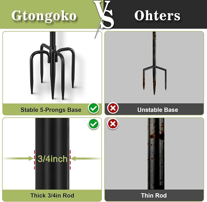 Gtongoko 3.2 Inch Deep Metal Bird Bath for Outside Heavy Duty, 35 Inch Height Bird Feeder Birdbaths for Outdoors, Garden Bird Bath Bowl with 5-prongs Base - Image 7