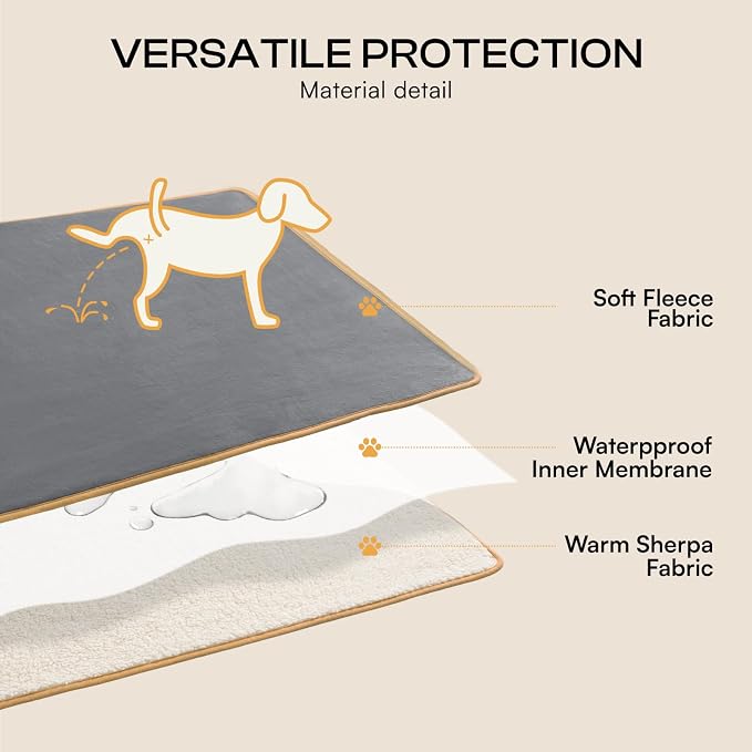 Luciphia Waterproof Pet Blanket, Liquid Pee Proof Dog Blanket for Sofa Bed Couch, Reversible Sherpa Fleece Furniture Protector Cover for Small Medium Large Dogs Cats, Grey+Beige Medium（57" x 40"） - Image 4