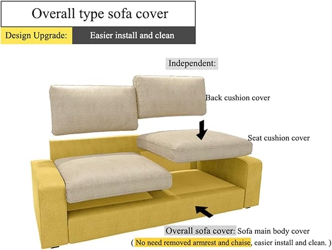 Corduroy Couch Cover for IKEA Kivik 3 Seat 89.75in Sofa, XTR-15 - Image 5