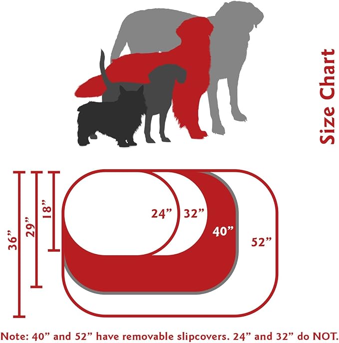 Majestic Pet 40 Inch Suede Calming Dog Bed Washable 40x29x9 (Inch) – Cozy Soft Round Donut Dog Bed with Spine Support for Dogs to Rest their Head - Round Pet Bed Large – Chocolate - Image 4