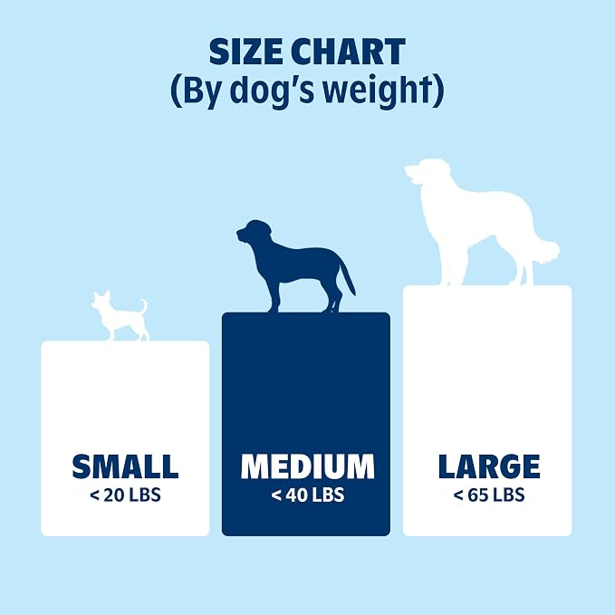 Barkbox Dog Bed, 2-in-1 Memory Foam Donut Cuddler Dog and Cat Bed, Calming Orthopedic Joint Relief Fur Crate Lounger for Pets, Machine Washable + Removable Cover, Waterproof Lining, Includes Toy | Calming Orthopedic Joint Relief Furry Crate Lounger for... - Image 4
