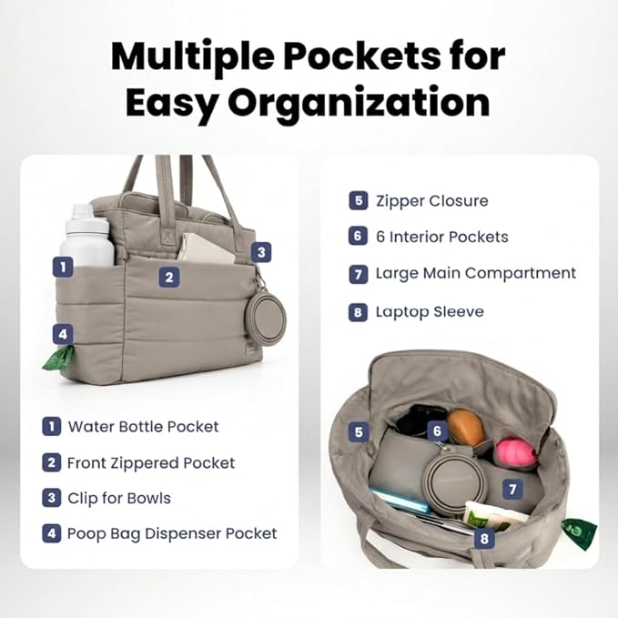 Rubyloo Puffer Dog Travel Bag for Dog Moms, Diaper Bag with Travel Bowls | 2 BPA-Free Collapsible Bowls, 2 Pet Food Containers, 9 Pockets, Everyday Puffer Bag Works With or Without Your Dog, Khaki - Image 4