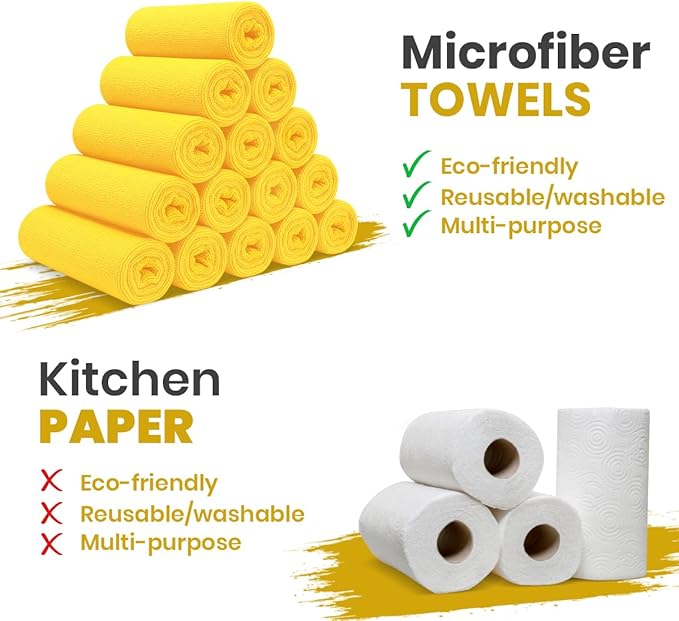 Yellow Microfiber Towels (Value Pack of 36) Size 16" x 16" Large, Highly Absorbent Cleaning Rags, Lint Free Towels, Reusable and Washable, Microfiber Towel for Cars - Image 2