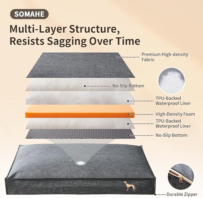 SOMAHE Waterproof Orthopedic Dog Bed, Washable, Medium 27.6x20x4 Green | Indoor/Outdoor Ready: washable Oxford cover, TPU liner, 45D support for crates, car rides, patios, and porches. - Image 4