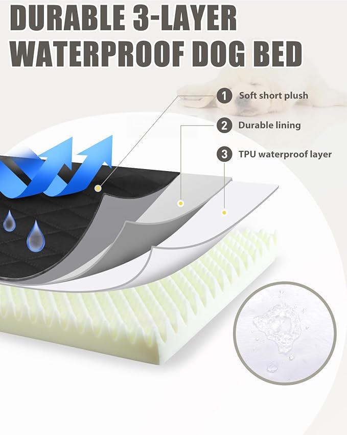 NUPIDA Orthopedic Dog Beds Large Sized Dog Waterproof Pet Kennel Pad with Removable Washable Cover and Non-Slip Bottom, 35x23 Inch, Black - Image 5