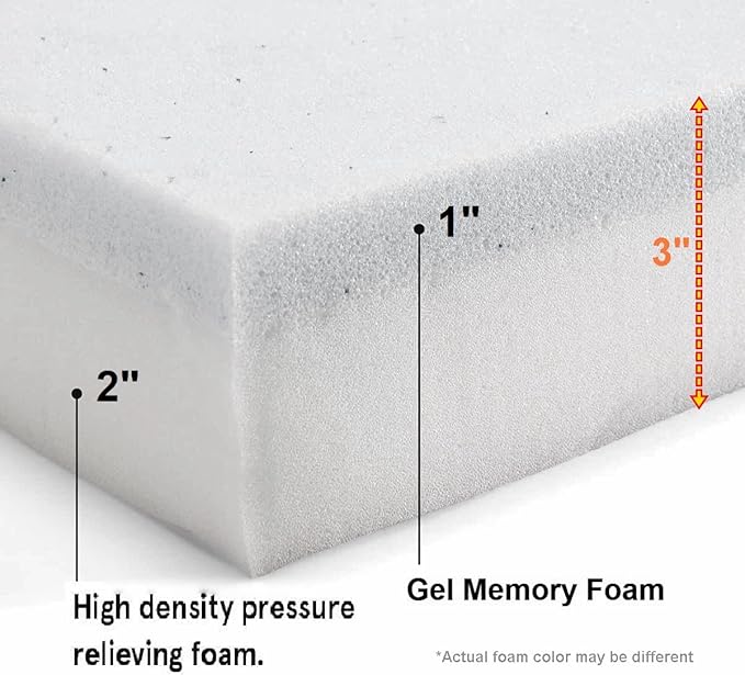 Dogbed4less Memory Foam Platform Dog Bed, Crate Mattress for Orthopedic Joint Relief with Waterproof Removable Cover Small Medium 29X18X3 Space Gray - Image 3