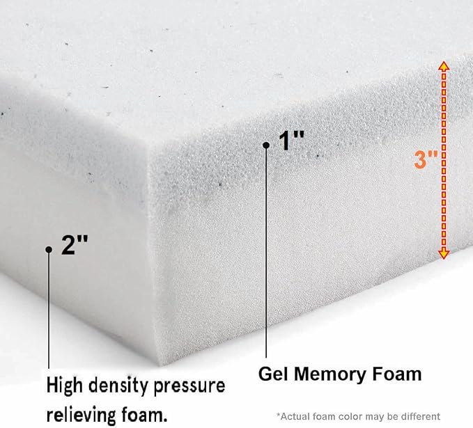 Dogbed4less Memory Foam Platform Dog Bed, Crate Mattress for Orthopedic Joint Relief with Waterproof Removable Cover Small 24X16X3 Pacific Blue - Image 3