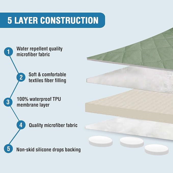 H.VERSAILTEX Couch Cover, Sofa Cover 2 Cushion Couch, Dog Couch Cover Protector, Furniture Covers for Pets, 100% Waterproof Cover with Non-Skid Backing & Elastic Straps(Loveseat, Pale Aqua) - Image 6