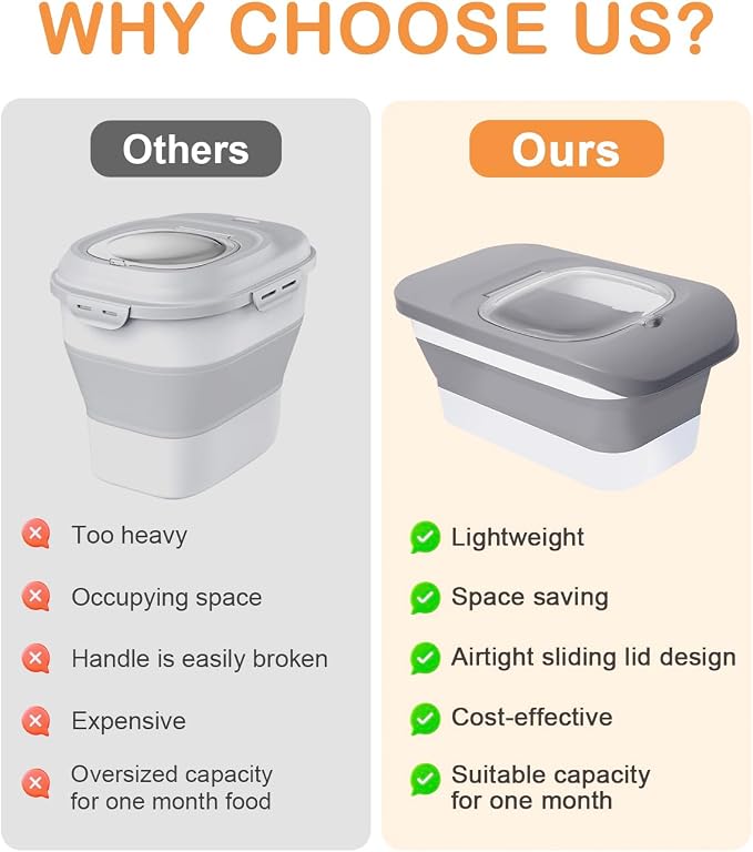 10-26Lbs Airtight Dog Food Container 2Pcs,Collapsible Pet Food Storage | Dog Food Storage with Double Airtight Seal,Magnetic Lid,Cat Food Container Dry Food,Space-saving,Scoops and Measuring Cups - Image 6