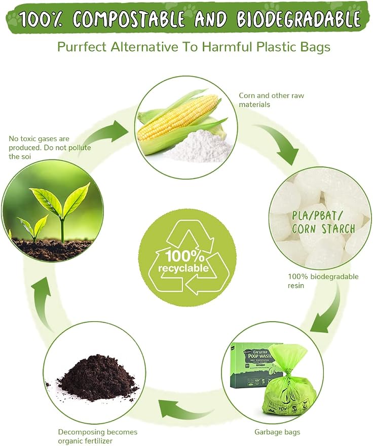 PETOCAT Cat Litter Liners and Cat Litter Bags for Poop Biodegradable Leakproof Durable Extra-Thick Kitty Litter Box Bag Cat Waste Disposal Bag - Image 2