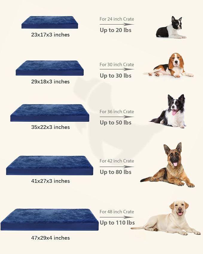 KSIIA Orthopedic Dog Bed for Medium Dogs with Waterproof Lining,Blue, 29x18 | Deluxe Soft Plush Dog Crate Bed, Washable Pet Mat with Removable Cover & Egg Crate Foam for Medium Dogs Sleeping & Relaxing - Image 6