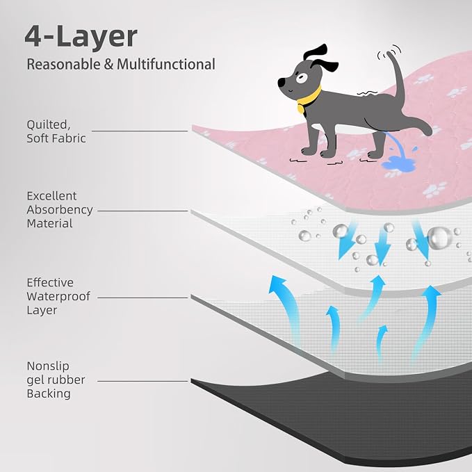 PUPTECK Washable Pee Pads for Dogs Dog Training Pads 2 Pack Pink 34x36 in | Reusable Puppy Potty Training Pads Whelping Mat Pet Food Feeding Mat Leakproof Fast Absorption Non-Slip for Couch, Crate - Image 2