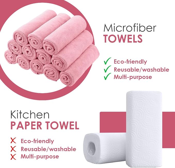 Avalon Towels Microfiber Cleaning Cloths (Value Pack of 48) - Size 16 x 16 Inches, Highly Absorbent Cleaning Rags, Lint Free, Reusable and Washable, Microfiber Towels for Cars - Image 2
