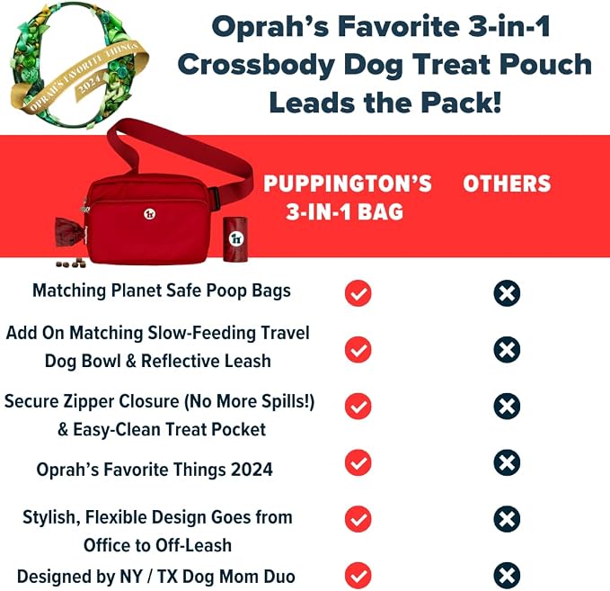 Puppington 3-in-1 Crossbody Dog Walking Bag & Treat Pouch with Matching Planet Safe Poop Bags & Built-In Dispenser - Dog Mom Gift for Puppy Training with Zippered Pockets (Ruby Red) - Image 7