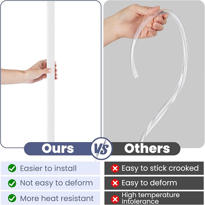 MONOID Wall Corner Protector, 2 PCS Furniture Edge Protection, PC Anti-Bump Guards Avoid Scratching Corner Trim for Door Frame, Table, Countertop, Stair, Self-Adhesive, White, 1.97IN×47.24IN/5CM×120CM - Image 7