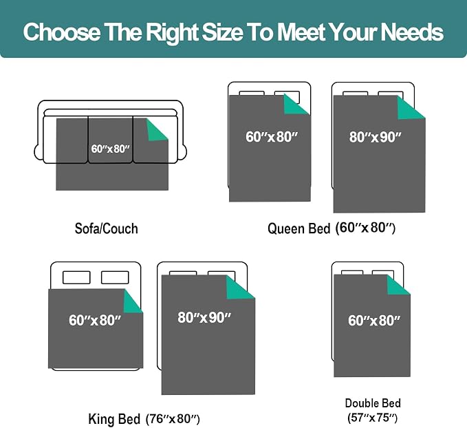 90"x80" King Waterproof Bed Blanket Reversible, Stain-Proof Aqua/Turquoise | KingSize Waterproof Washable - Image 6