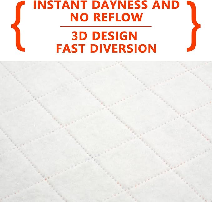 Washable Pee Pad for Dogs of 2Pack Reusable Puppy Non-Slip Pet Training Pads（Pink,36*72"） - Image 6