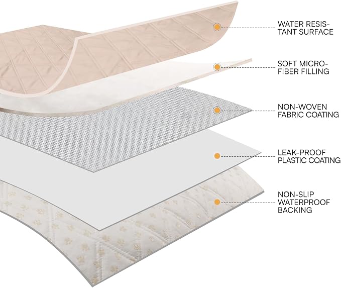 Luciphia Waterproof Couch Cover for Dogs, Non-Slip Pet Sofa Protector | Non-slip waterproof couch cover scratch-resistant machine washable protects sofa bed spills, Beige, 52" x 82" - Image 6