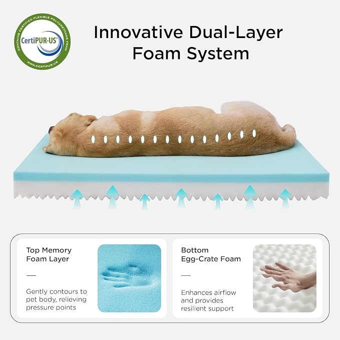 Bedsure Memory Foam Dog Beds Large Sized Dog, Orthopedic Crate Pads, 35x22 | Dual-layer Foam Mat for Optimal Support,Comfy Plush Flannel Fleece Pet Pillow , Removable Washable Cover, Nonslip Bottom，Grey - Image 2