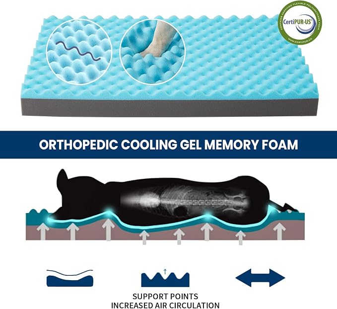 Cooling Dog Bed for Large Dogs, Orthopedic Memory Foam Dog Bed with New Cooling Fabric, Waterproof Washable Pet Bed for Crate, Non-Slip Cooling Pet Mat for Arthritic Dogs Up to 80Lbs, 41" x 29" x 4" - Image 2