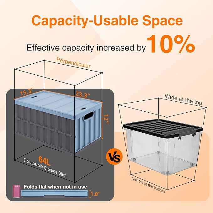 Citylife 64L Collapsible Storage Bins with Lids Plastic Storage Containers for Organizing Stackable Storage Box Large Heavy Duty Utility Crates, 2 Packs - Image 3