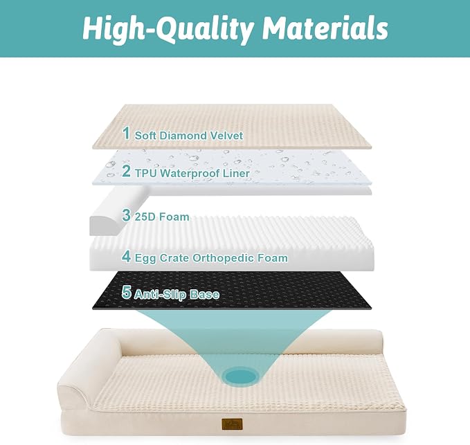 COZY KISS Orthopedic Dog Bed for Large Medium Size Dog, Dogs Crate Bed, L Shaped Foam Anti-Slip Bottom Pet Cat Sofa with Washable Removable Cover, Suitable for Pet Up to 75 lbs, 36x27x6.5 inch, Beige - Image 8