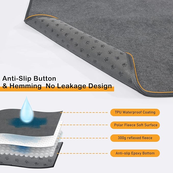 Loobani Washable Pee Pads for Dogs, 2 Pack Non-Slip and Leak-Proof,36"x72" | Super Absorbent Reusable Puppy Pads, Machine Washable, Extra Large Whelping Pads for Crate, Playpen, Floor, Housebreaking - Image 4