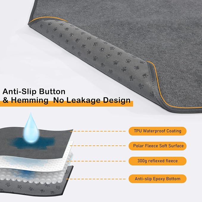 LOOBANI Washable Pee Pads for Dogs, 2 Pack Non-Slip and Leak-Proof,48"x60" | Super Absorbent Reusable Dog Pee Pads, Machine Washable, Extra Large for Whelping, Crate, Playpen, Floor, Housebreaking - Image 5