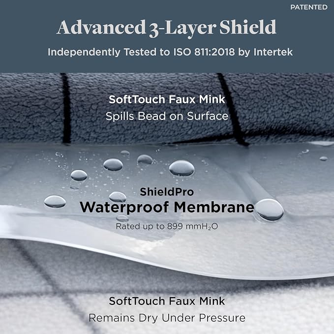 Waterproof Dog Blanket for Bed – 45x60 Inch Throw Size – Pet Hair Resistant Blanket for Small to Large Dogs – Washable, Leakproof, Reversible Bedspread for Bed Protection – Blue/White - Image 4