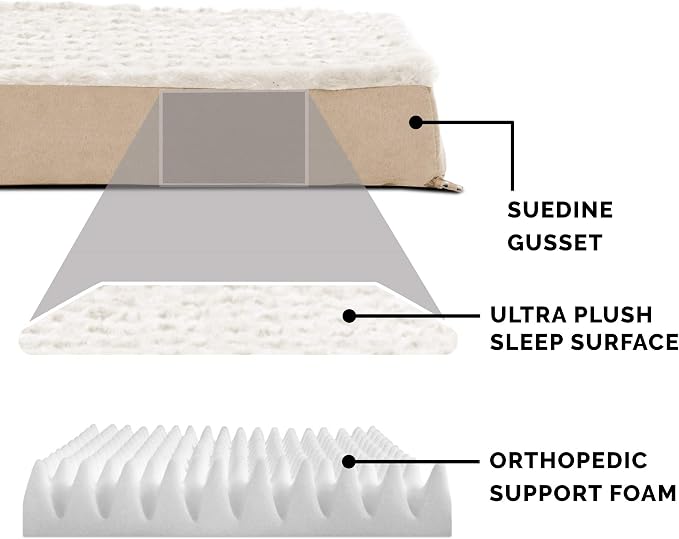 Furhaven Orthopedic Dog Bed for Large Dogs w/ Removable Washable Cover, For Dogs Up to 95 lbs - Ultra Plush Faux Fur & Suede Mattress - Cream, Jumbo/XL - Image 4