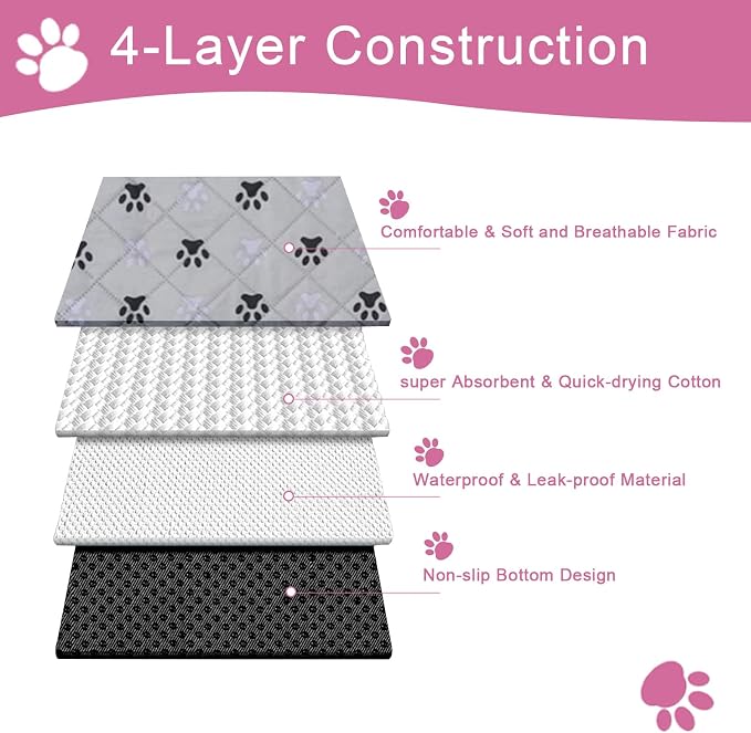 JERIA 2 Pack 36"x 41" Waterproof Non Slip Wee pad，Reusable Washable Pee Pads for Dogs，Absorbent and Leakproof Training Mats for Potty, Bed, Sofa, Potty Training - Image 5