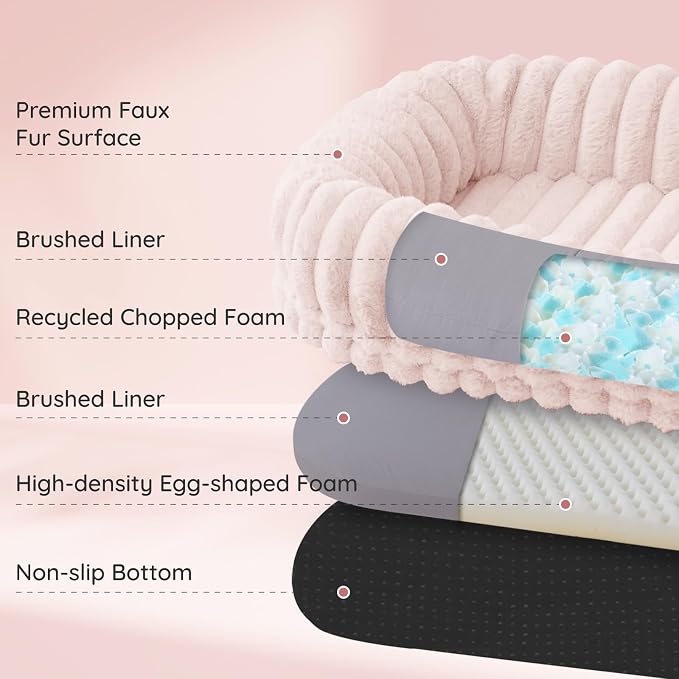 ChiXnuggle Orthopedic Human Dog Bed,Striped Faux Fur Washable Cover,Blanket | pink,72*40*10,giant dog bed for adult or extra large dogs,egg crate foam,non-slip bottom - Image 2
