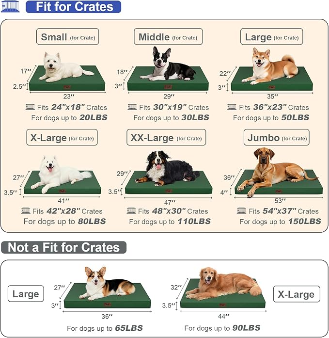 Outdoor Waterproof Orthopedic Dog Bed for Large Dogs | Egg Crate Foam for Joint Support, TPU Waterproof Layer, Machine Washable 1680D Oxford Cover, 36 x 27 Inch, Up to 65 lbs - Image 2