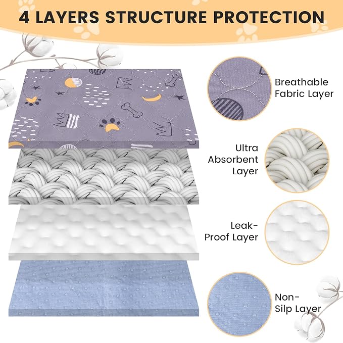 UPSKY Washable Pee Pads for Dogs 2 Pack 48” x 60” Reusable Puppy Pads Waterproof Pet Training Pads, Non-Slip Dog Mats Fast Absorbent Whelping Pads for Playpen, Potty, Crate, Bed - Image 3