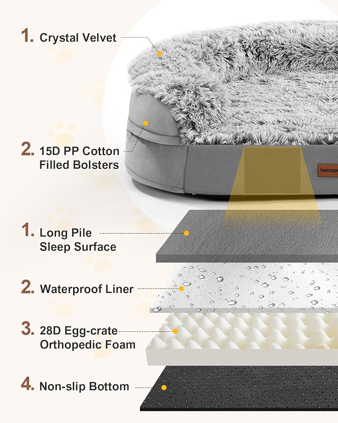 iweepet Fluffy Calming Jumbo Orthopedic Dog Beds for Extra Large Dogs, Supportive Dog Sofa Bed with 3.7 inch 28D Egg-Crate Foam, Removable Washable Plush Cover, Waterproof Lining, 48’’,Grey - Image 8