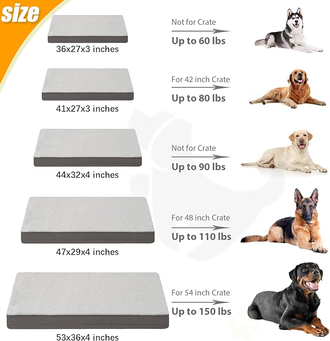 KSIIA Orthopedic Dog Bed for Extra Large Dogs with Waterproof, Grey, 47x29 | Deluxe Soft Plush Dog Crate Bed, Washable Pet Mat with Removable Cover & Egg Crate Foam for Extra Large Dogs Sleeping - Image 6