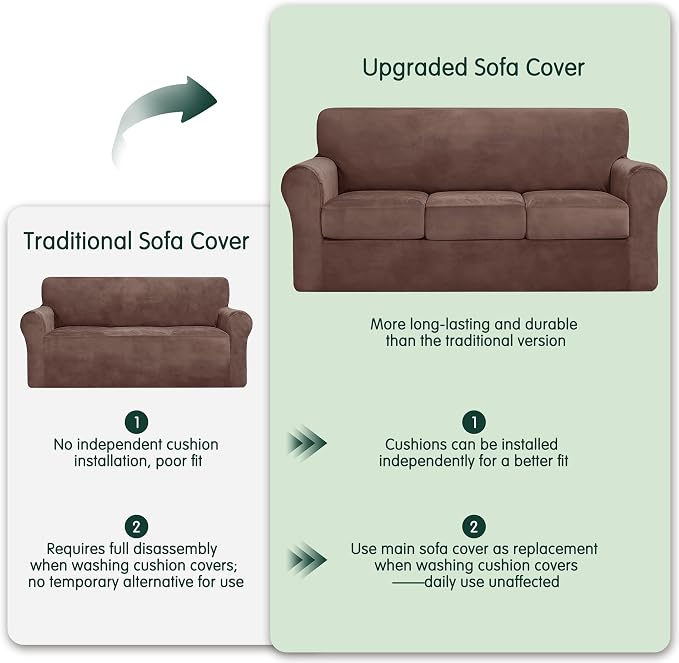 CHUN YI 4 Piece Velvet Couch Covers for 3 Cushion Couch, Water Resistant Non Slip Sofa Slipcover, High Stretch Thick Furniture Protector for Dogs Pets, Large, Brown - Image 6